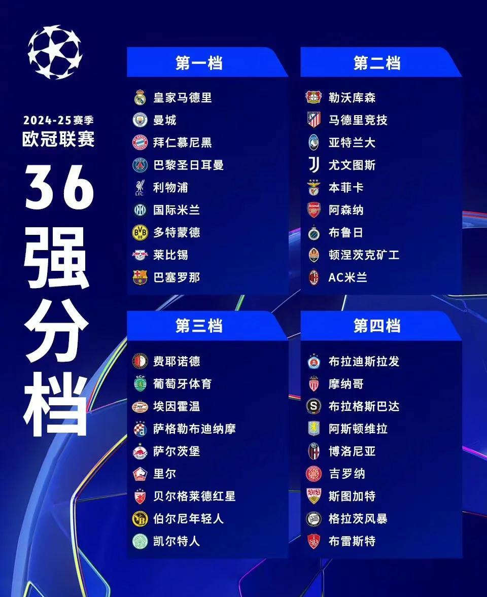 包含国际比赛日欧冠传出新动向，尼斯强势反弹，管理层表态——质疑声仍在，轮换策略成焦点的词条