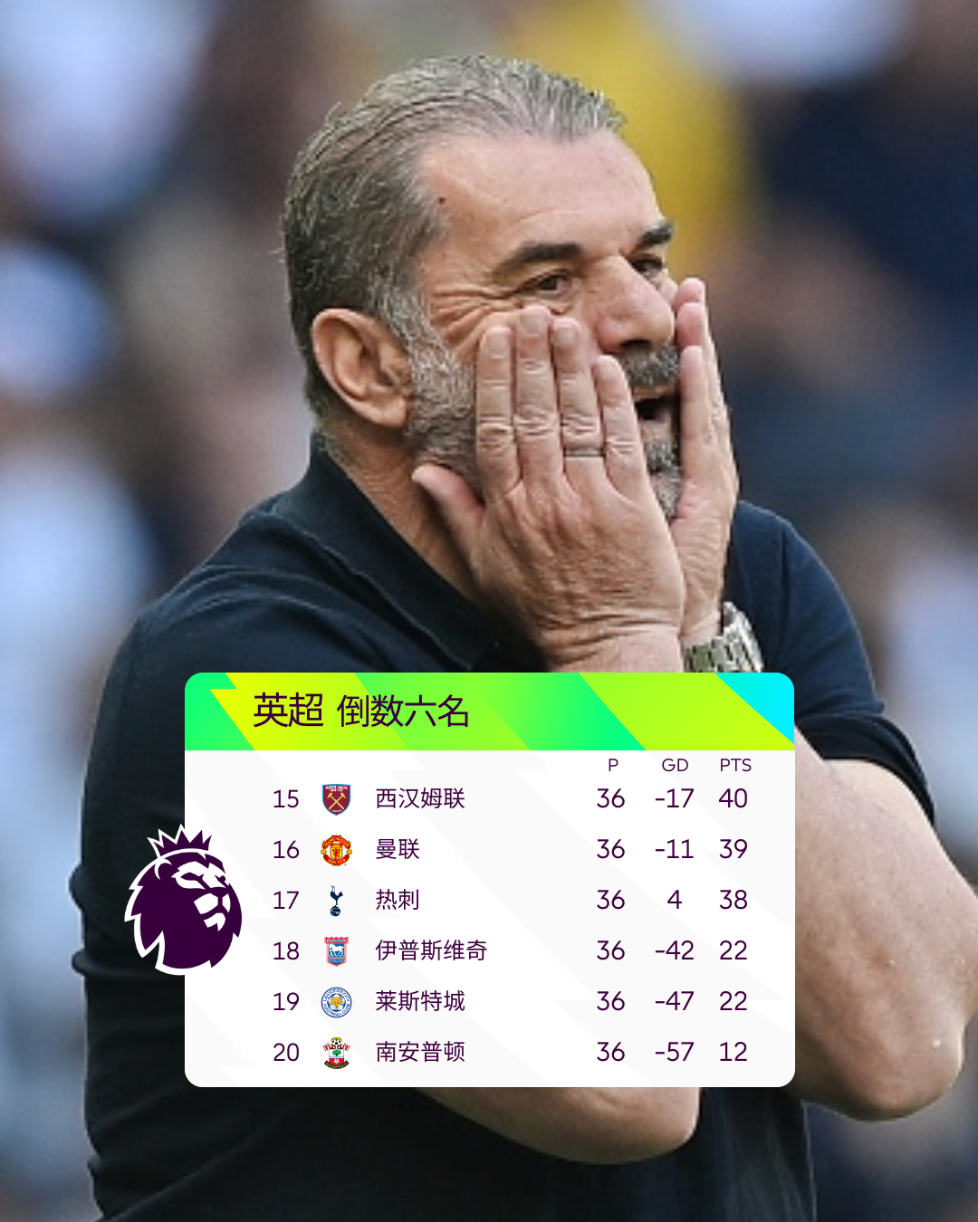 赛地聚焦——欧超杯今晨热度飙升;比利亚雷亚尔调整名单;质疑声仍在;阵容厚度经受考验的简单介绍 赛地聚焦——欧超杯今晨热度飙升;比利亚雷亚尔调整名单;质疑声仍在;阵容厚度经受考验的简单介绍