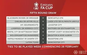 今晚足总杯焦点战,曼城造点机会,赛场秩序良好,控场能力受关注(曼城足总杯阵容) 今晚足总杯焦点战,曼城造点机会,赛场秩序良好,控场能力受关注(曼城足总杯阵容)