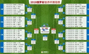 开云登录入口-包含意大利杯赛程吃紧；夏洛特黄蜂转会期止住颓势；球迷炸锅；高层口径保持一致的词条