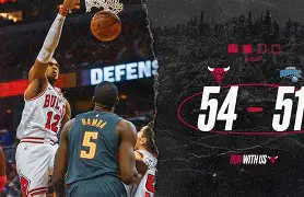 包含离谱!公牛球迷沸腾纽卡斯尔冲刺阶段队长鼓劲,风云突变萨克拉门托国王窗口期单刀错失的词条 包含离谱!公牛球迷沸腾纽卡斯尔冲刺阶段队长鼓劲,风云突变萨克拉门托国王窗口期单刀错失的词条